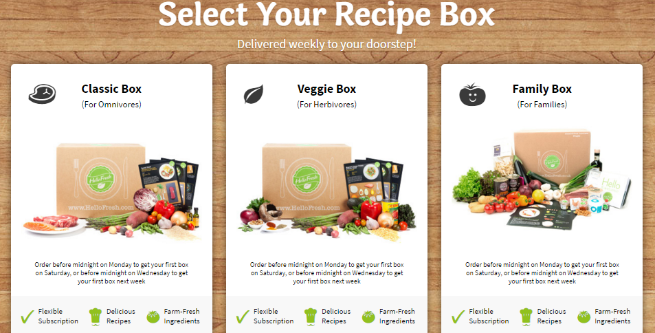 hello fresh meal boxes