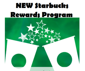 starbucks rewards free drink